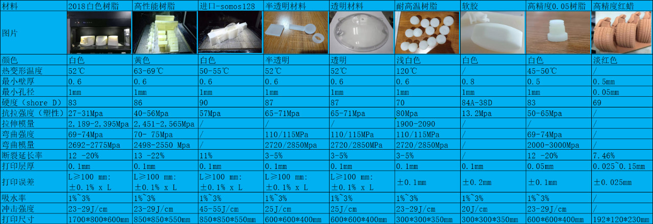 點(diǎn)擊新窗口打開